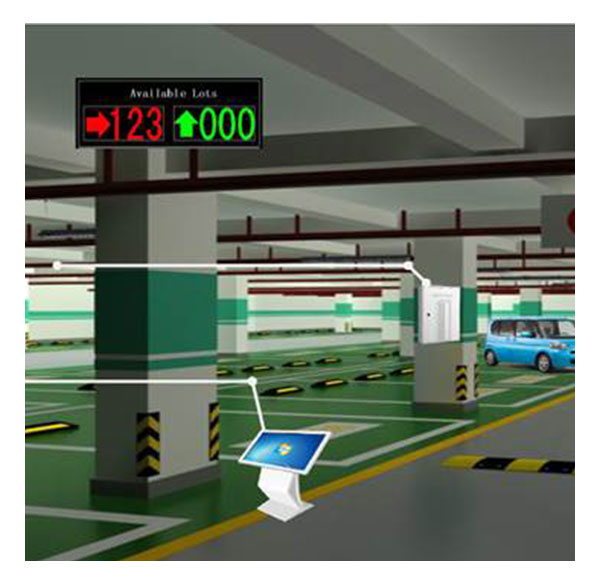 Gateway Portugal apresenta solução inteligente de estacionamento